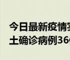 今日最新疫情實時消息 河南12月20日新增本土確診病例36例