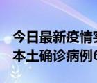 今日最新疫情實時消息 黑龍江12月20日新增本土確診病例6例