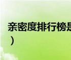 親密度排行榜是根據(jù)什么來排的（親密度排行）