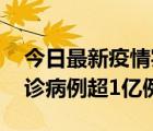 今日最新疫情實時消息 美國累計新冠肺炎確診病例超1億例