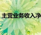 主營(yíng)業(yè)務(wù)收入凈額是指（主營(yíng)業(yè)務(wù)收入凈額）