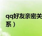 qq好友親密關(guān)系是什么意思（qq好友親密關(guān)系）