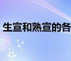 生宣和熟宣的各自用途（生宣和熟宣的區(qū)別）