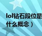 lol鉆石段位是普通人的極限嗎（lol鉆石段位什么概念）