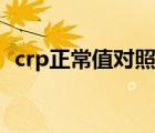 crp正常值對照表七個月寶寶（crp正常值）