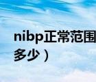 nibp正常范圍是多少圖片（nibp正常范圍是多少）