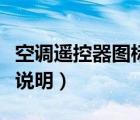 空調(diào)遙控器圖標(biāo)說明示意圖（空調(diào)遙控器圖標(biāo)說明）