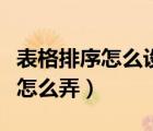 表格排序怎么設(shè)置所需的選項內(nèi)容（表格排序怎么弄）