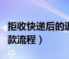 拒收快遞后的退款流程快手（拒收快遞后的退款流程）