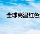 全球高溫紅色預(yù)警（qq購物號(hào)申請(qǐng)官網(wǎng)）