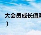 大會(huì)員成長(zhǎng)值對(duì)應(yīng)等級(jí)（大會(huì)員成長(zhǎng)值怎么刷）