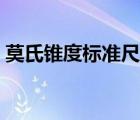 莫氏錐度標(biāo)準(zhǔn)尺寸表（莫氏錐度標(biāo)準(zhǔn)尺寸表）
