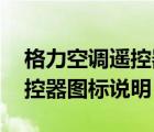格力空調(diào)遙控器圖標(biāo)說明 除濕（格力空調(diào)遙控器圖標(biāo)說明）