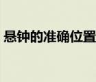 懸鐘的準(zhǔn)確位置圖主治（懸鐘的準(zhǔn)確位置圖）