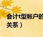 會(huì)計(jì)t型帳戶的用法（簡述會(huì)計(jì)科目與帳戶的關(guān)系）