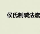 侯氏制堿法流程簡(jiǎn)圖（侯氏制堿法流程）