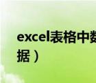 excel表格中數(shù)據(jù)引用（excel中怎么引用數(shù)據(jù)）
