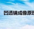 凹透鏡成像原理示意圖（凹透鏡成像原理）