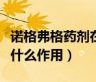 諾格弗格藥劑在哪里買(mǎi)（請(qǐng)問(wèn)諾格弗格藥劑有什么作用）