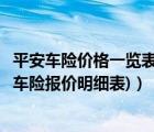 平安車險價格一覽表車險（中國平安車險報價明細(中國平安車險報價明細表)）