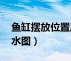 魚缸擺放位置風(fēng)水圖 客廳（魚缸擺放位置風(fēng)水圖）