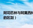 阿司匹林與阿莫西林的區(qū)別哪個(gè)更好（阿司匹林與阿莫西林的區(qū)別）