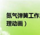 氮?dú)鈴椈晒ぷ髟?d動畫（氮?dú)鈴椈晒ぷ髟韯赢嫞?/>
                                    </a>
                                                </div>
                                    <div   id=