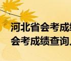 河北省會考成績查詢?nèi)肟诠倬W(wǎng)2021（河北省會考成績查詢?nèi)肟冢?/>
                                    </a>
                                                </div>
                                    <div   id=