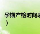 孕期產(chǎn)檢時(shí)間表和項(xiàng)目（孕期產(chǎn)檢項(xiàng)目有哪些）