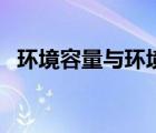 環(huán)境容量與環(huán)境承載力的區(qū)別（環(huán)境容量）