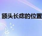 額頭長(zhǎng)痣的位置和命運(yùn)（額頭高的女生命運(yùn)）