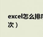 excel怎么排序名次序號(hào)（excel怎么排序名次）