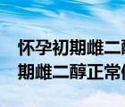 懷孕初期雌二醇正常值是多少pmol（懷孕初期雌二醇正常值）