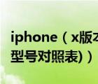 iphone（x版本型號(hào)對(duì)照表(iphone及xs版本型號(hào)對(duì)照表)）