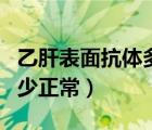 乙肝表面抗體多少正常范圍（乙肝表面抗體多少正常）