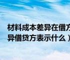 材料成本差異在借方表示什么在貸方表示什么（材料成本差異借貸方表示什么）