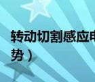 轉動切割感應電動勢方向（轉動切割感應電動勢）