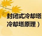 封閉式冷卻塔原理（閉式冷卻塔工作原理圖,冷卻塔原理）