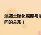 混凝土碳化深度與混凝土強度的關(guān)系（混凝土碳化深度與時間的關(guān)系）