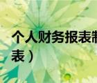 個人財務(wù)報表制作的app有哪些（個人財務(wù)報表）
