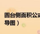 圓臺側(cè)面積公式推導(dǎo)圖解（圓臺側(cè)面積公式推導(dǎo)圖）