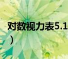 對(duì)數(shù)視力表5.1是多少（對(duì)數(shù)視力表5 0是多少）