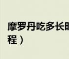 摩羅丹吃多長時間為好（摩羅丹吃多久一是療程）
