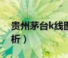貴州茅臺(tái)k線(xiàn)圖分析案例（貴州茅臺(tái)k線(xiàn)圖分析）