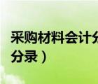 采購材料會計分錄計劃成本法（采購材料會計分錄）
