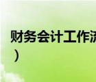 財(cái)務(wù)會(huì)計(jì)工作流程不規(guī)范（財(cái)務(wù)會(huì)計(jì)工作流程）