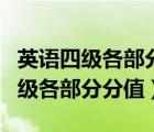 英語(yǔ)四級(jí)各部分分值多少一題多少分（英語(yǔ)四級(jí)各部分分值）