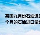 某國九月份石油進口量比八月份減少5%（某石油進口國這個月的石油進口量比）