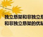 獨立懸架和非獨立懸架有什么區(qū)別各有什么特點（獨立懸架和非獨立懸架的優(yōu)缺點）