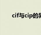 cif與cip的異同點（cif和cip的區(qū)別）